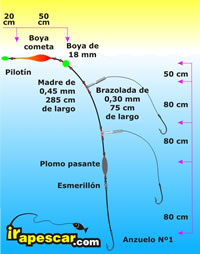  PATERNOSTER QUEBRADO 